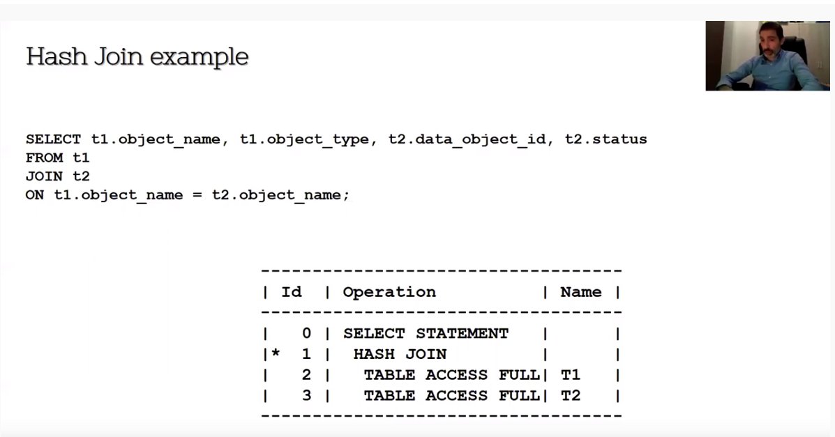 ICTeamSpa's tweet photo. https://t.co/W8ONjFiMbw
Webcast di approfondimento di uno dei metodi di accesso più utilizzati su operazioni di Join su Database Oracle: hash join. @IT_OUG @d_settembrino @LutechGroup  #hashjoin #oracle #performance https://t.co/Ret1RXMutU