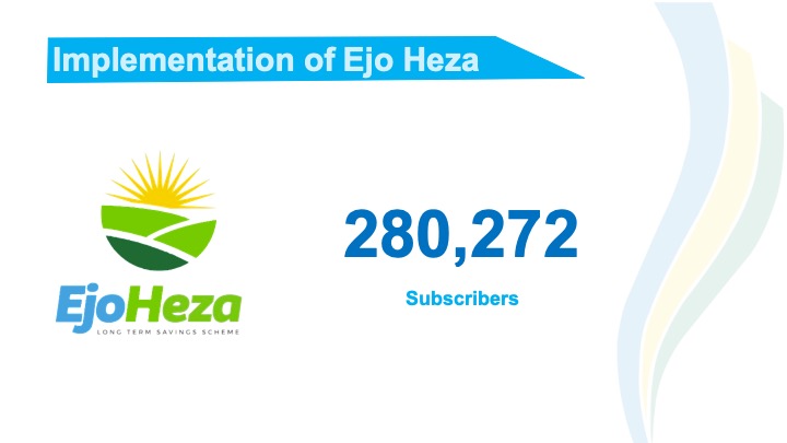 Huye: Abaturage bakanguriwe kwizigamira muri 'Ejo Heza'