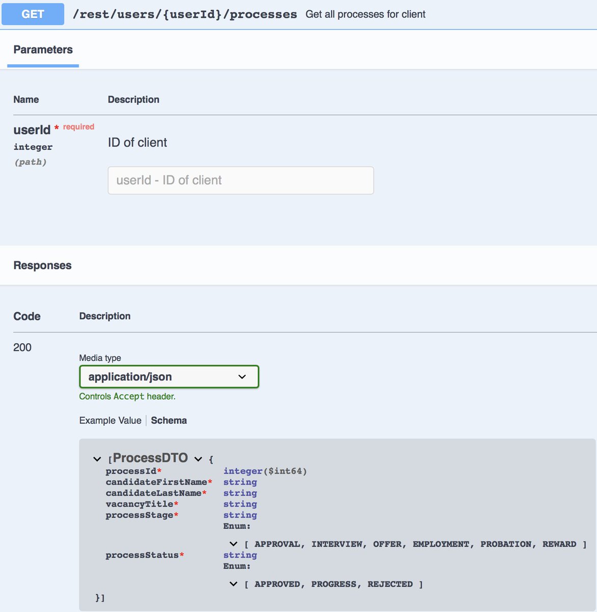 Java Experience tweet media