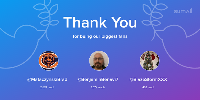 Our biggest fans this week: MataczynskiBrad, BenjaminBenavi7, BlazeStormXXX. Thank you! via https://t<a href="/tag/onlyfans"class="tags"><span>#onlyfans</span></a>