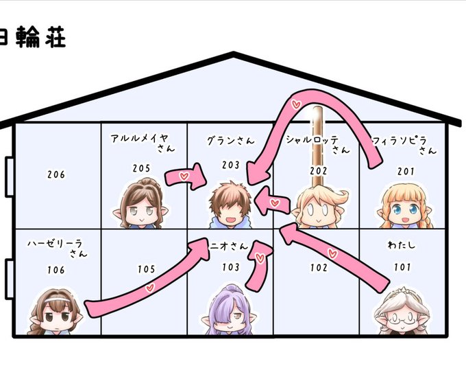 æ¬ãåºæ¥ãããŸãã¡ãããšå®£äŒããŸãããã¡ãã®æ¬ã忥ç®ãµãŒã¯ã«ãå®®äžäºãæ§ã«ãŠå§èšãããŠããã ããŸãããã£ã¡ãªããŒãŽã£ã³æããŠãŸãã®ã§ãããããã
https://t.co/Rtc8c5TF5E