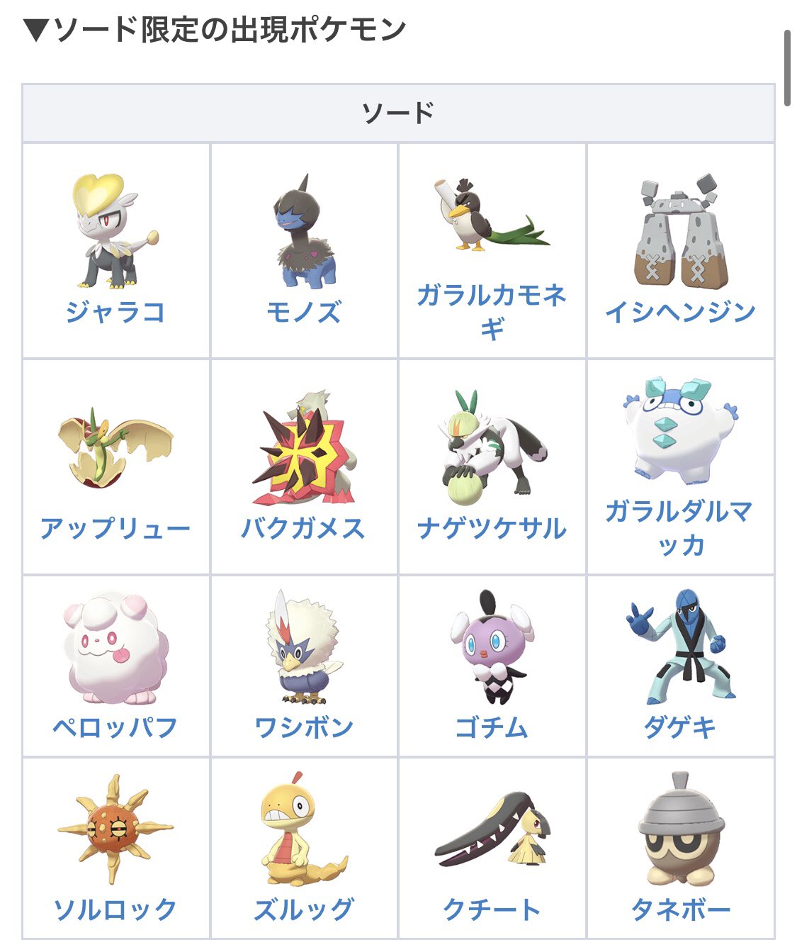 おぉちゃんねる Twitter પર ポケモン剣盾図鑑埋め協力できる方いませんか こちらはシールド限定ポケモン 巨大マックス除く 出します こちらはソード限定ポケモン 2枚目画像 希望です 進化途中可 ボール 個体値 レベル問いません ポケモン剣盾 図鑑埋め おぉちゃんねる Twitter પર ポケモン剣盾図鑑埋め協力できる方いませんか こちらはシールド限定ポケモン 巨大マックス除く 出します こちらはソード限定ポケモン 2枚目画像 希望です 進化途中可 ボール 個体値 レベル問いません ポケモン剣盾 図鑑埋め