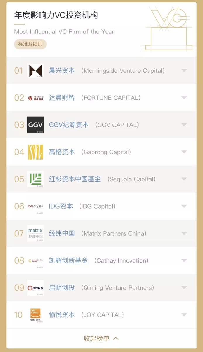 5Y Capital 五源资本 tweet media