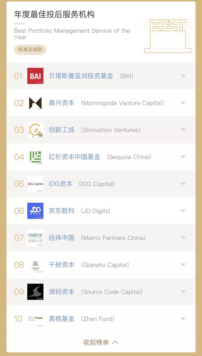5Y Capital 五源资本 tweet media