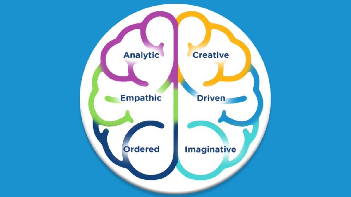 DoITProfiler's tweet photo. #Neurodiversity has two stories. Which one will you read?
https://t.co/VJuPJ5RKps
Discover your Neurodiverse strengths and traits 👇https://t.co/GjpYVeMovs
#neurodiverse #doitprofiler https://t.co/OS3xkUTAUk