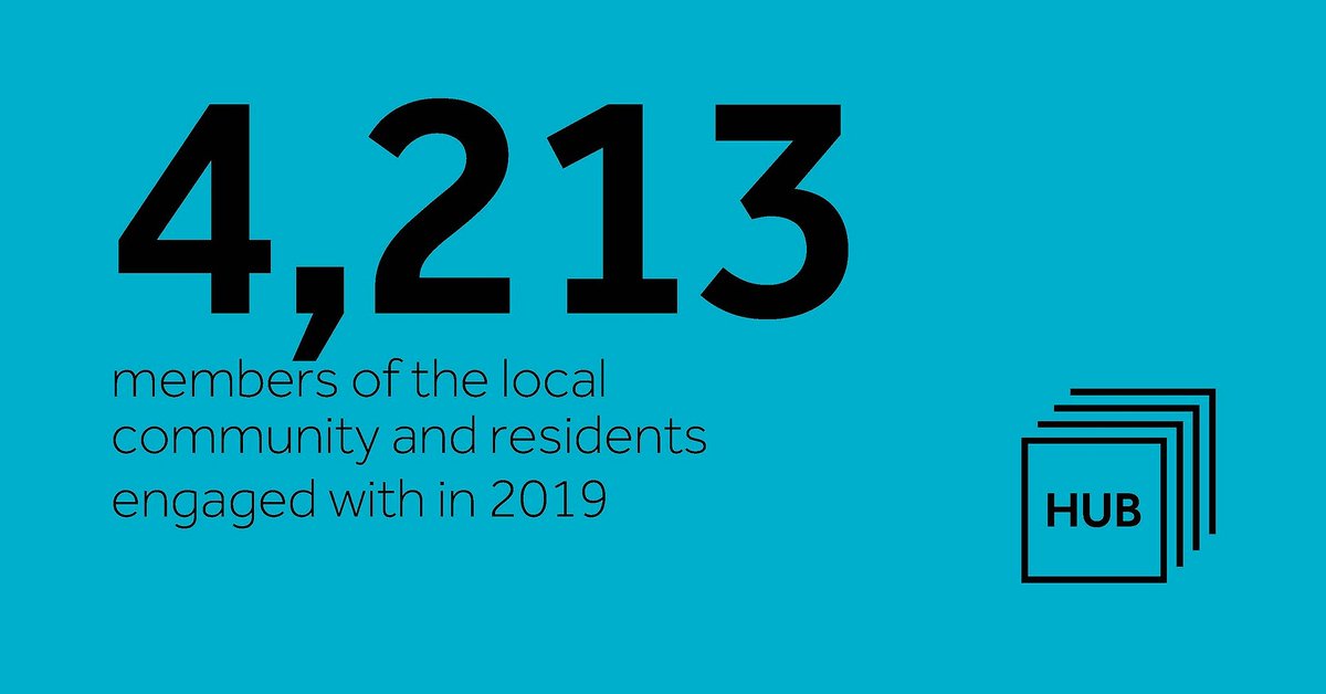 We are proud to have consulted with 4,213 people in 2019. 

#Building #Property #Community #Neighbourhood #Newhome #Home
