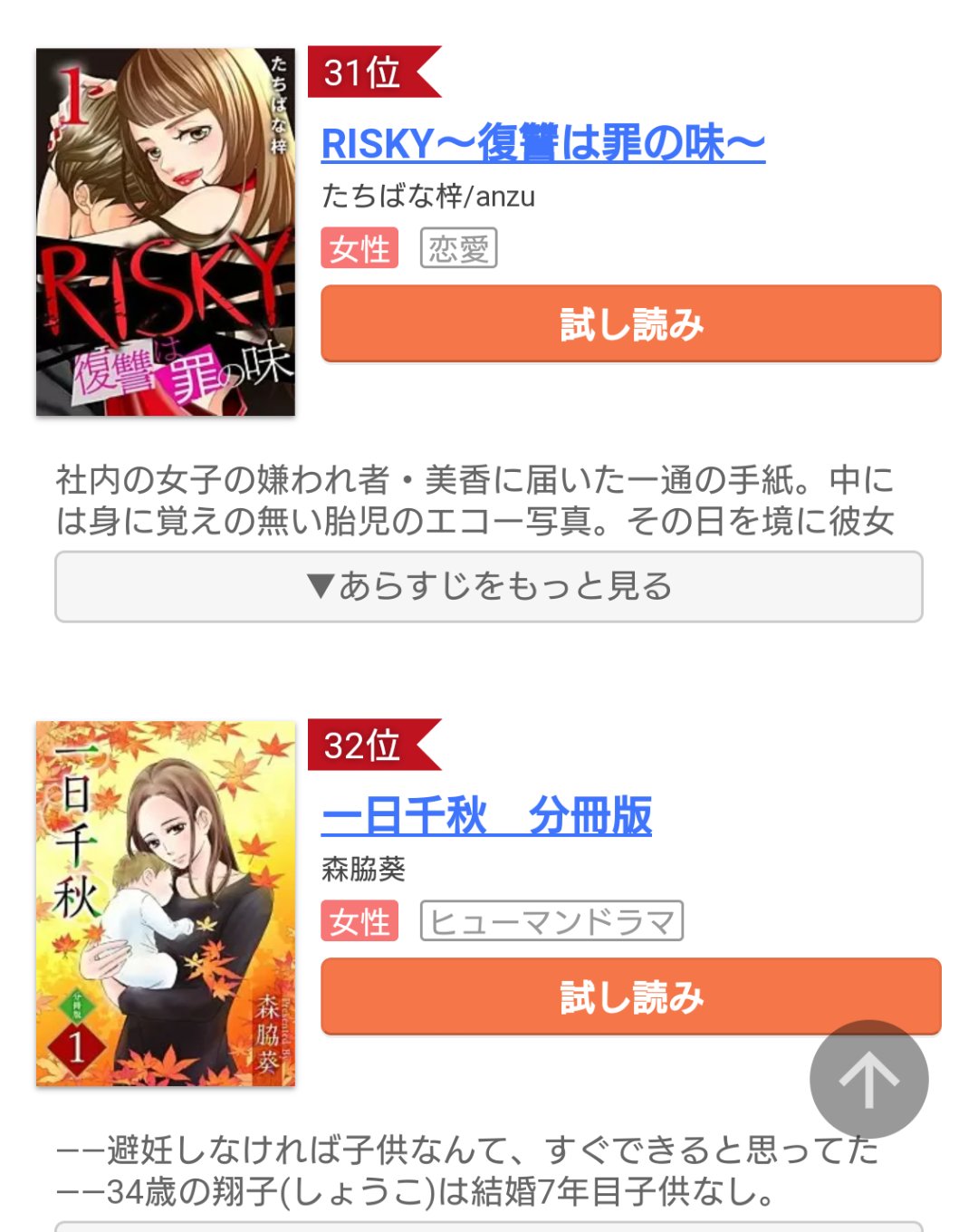 森脇葵 على تويتر 漫画王国さんの19年 年間ランキング総合部門と女性部門に 皆さまのおかげで入れていただきましたー しかもお友達と一緒 嬉しいなあ