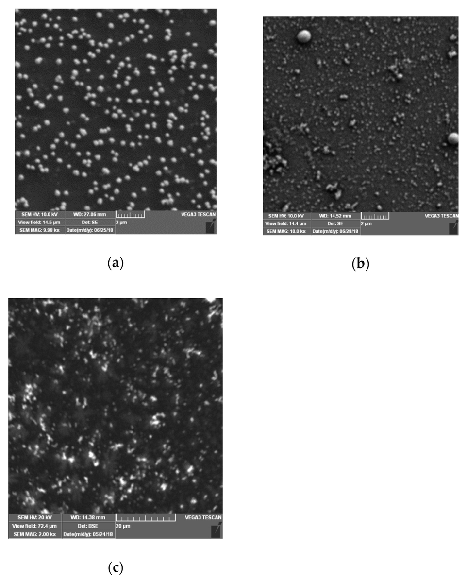 chemosens_MDPI's tweet photo. Welcome to read the newly published paper "#ElectrochemicalSensing of #CaffeicAcid Using #GoldNanoparticles Embedded in Poly(3,4-ethylenedioxythiophene) Layer by Sinusoidal Voltage Procedure ". https://t.co/HazQWlThJh https://t.co/a49Owuzq0g