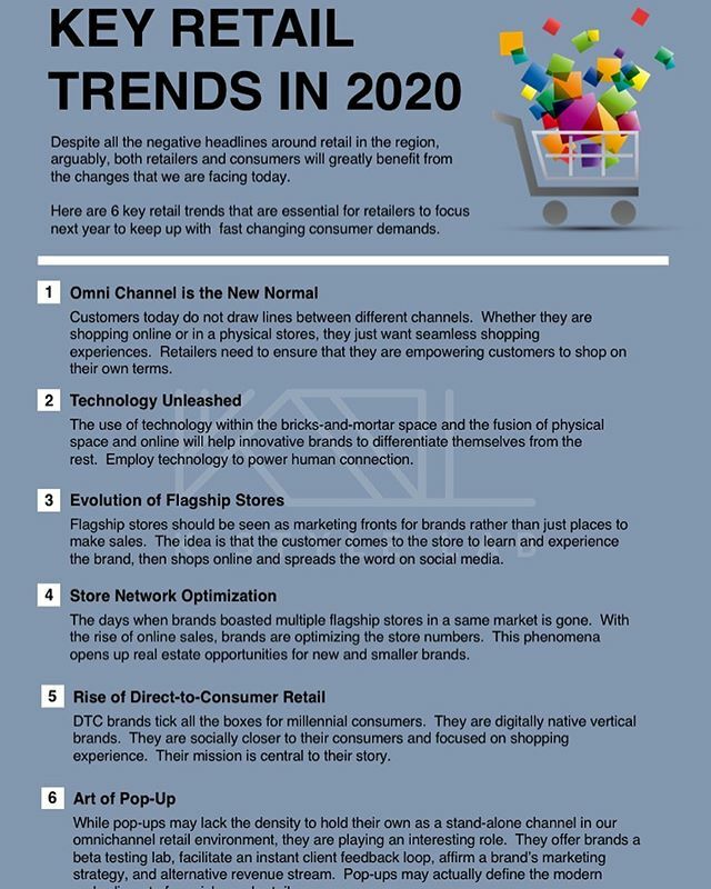 Alhongsj's tweet photo. 2020 Retail Trend predictions by K Style Lab. #retailpredictions #omnichannel #retailtech #flagshipstore #storeoptimization #dtcbrands #popupstores https://t.co/owLQgI6I5b https://t.co/vQPHudyzW3