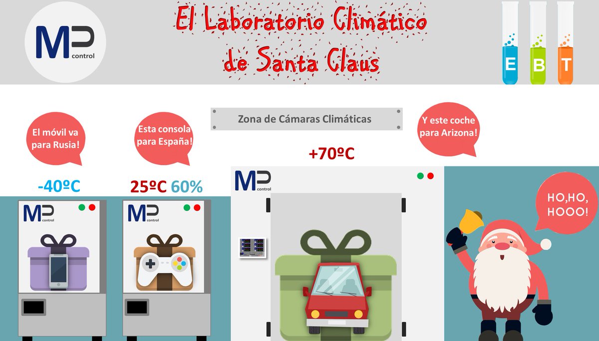 Santa Claus ensaya millones y millones de regalos con nuestras Cámaras Climáticas.

Desde MPcontrol os deseamos que paséis una muy Feliz Navidad y Próspero Año Nuevo! 😊