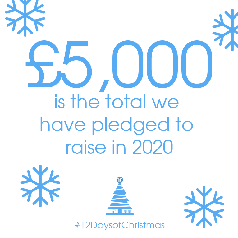 fairfieldmoney's tweet photo. 6 DAYS 'TIL CHRISTMAS!! Next year is going to be BIG π
#6DaysToGo #ChristmasCountdown #ChristmasIsComing #FairfieldFinancialSolutions #FFS https://t.co/tbiq778hfh
