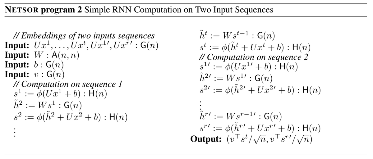 Greg Yang 7a A Word Level Rnn Is A Function With Variable Dimensional Output Where An Input Is A Sentence And An Output Is A Sequence Of Real Numbers One Per Input