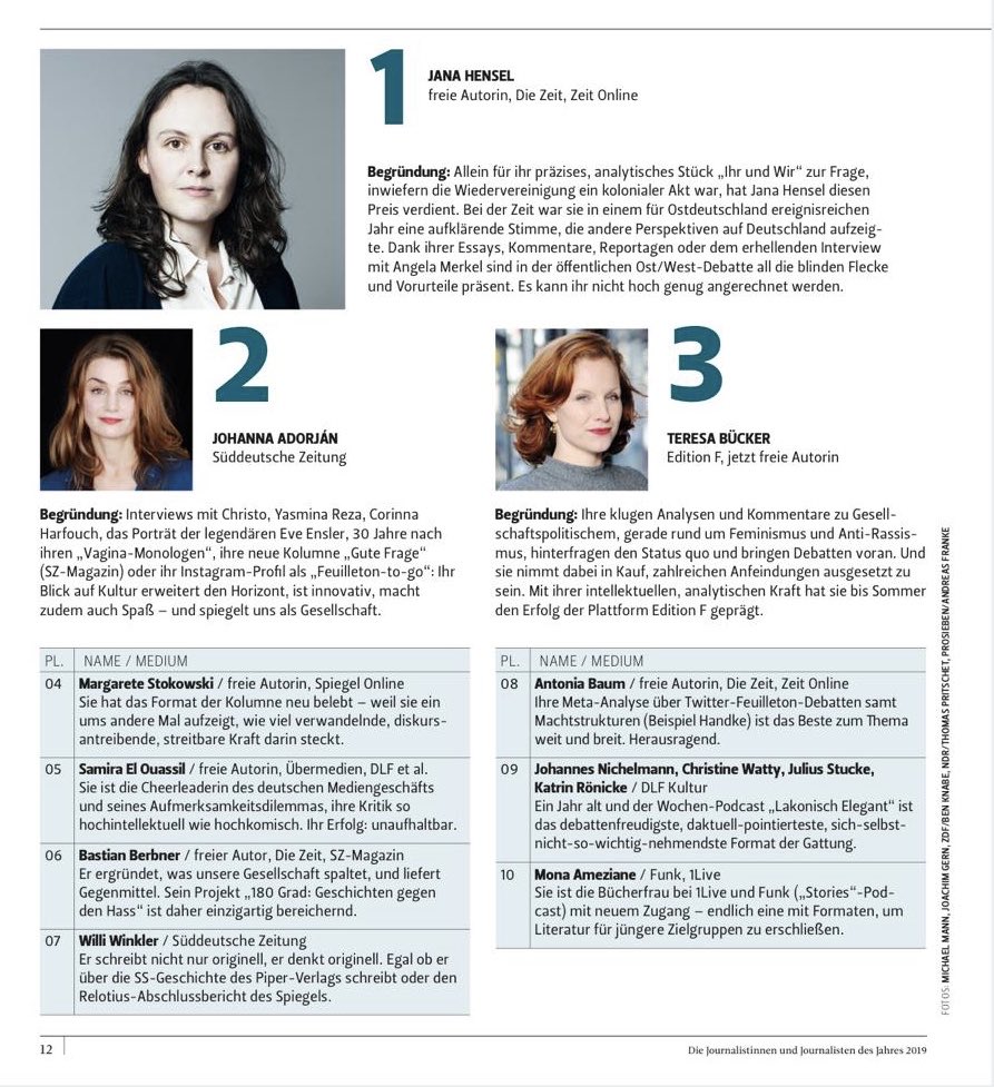 Unter den Top 10 Kulturjournalist*innen des Jahres im <a href="/mediummagazin/">medium magazin</a> – zusammen mit <a href="/ADORJ/">Johanna Adorján</a> und @JoNichelmann, die beide in diesem Jahr meine Gäste waren in der Stories-Lesung @1live!