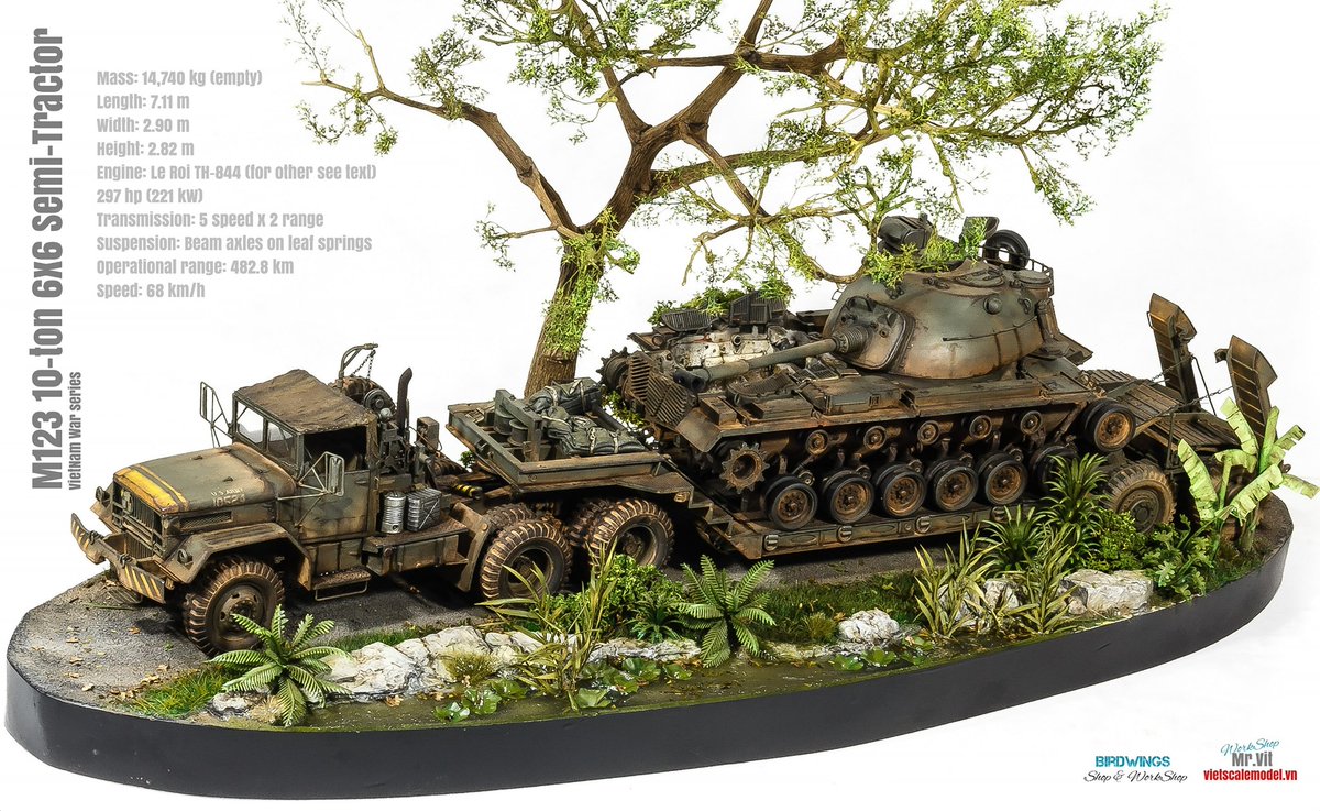 by Birdwings #プラモデル #プラモ