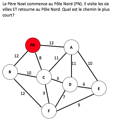 DCDSBMath's tweet photo. Voici le onzième problème pour les douze jours de Nöel-math. Envoyez-nous vos solutions. #12DaysOfChristmaths
#DCDSBExcellence https://t.co/FBdaQ2vv56