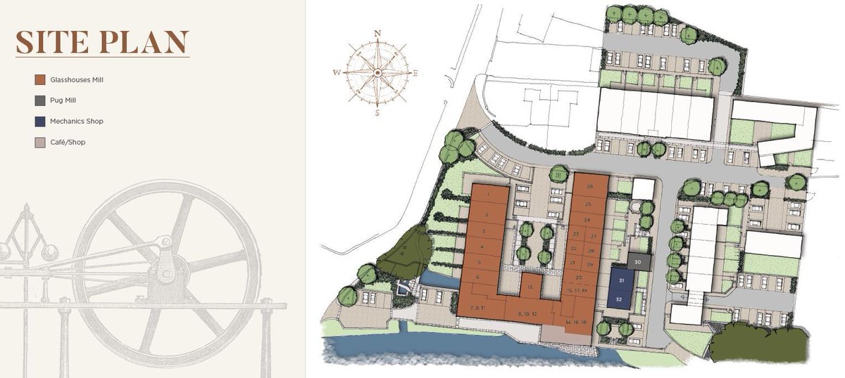NewbyDevelopers's tweet photo. Escape the city life with a beautiful home in the #Nidderdale countryside.
Experience history being retold at our #GlasshousesMill development, just a 20 minute walk alongside the river to #PateleyBridge
Find out more at: https://t.co/xqLcYGoBhx
#millconversion #housesforsale https://t.co/bmLh6ncXVo