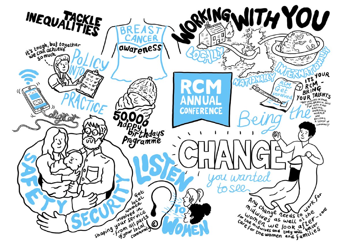 Think_Artfully's tweet photo. ๐๏ธWe were approached by marketing agency @WeAreRedactive to live scribe the RCM Annual Conference, held at Manchester Central๐๏ธ Full case study here: https://t.co/dWVIOtHyrH
#redactive #threeblindmice #tbm #scribing #scribe #rcm #conference #illustrations #marketing #Advertising https://t.co/FlkenKK1W3