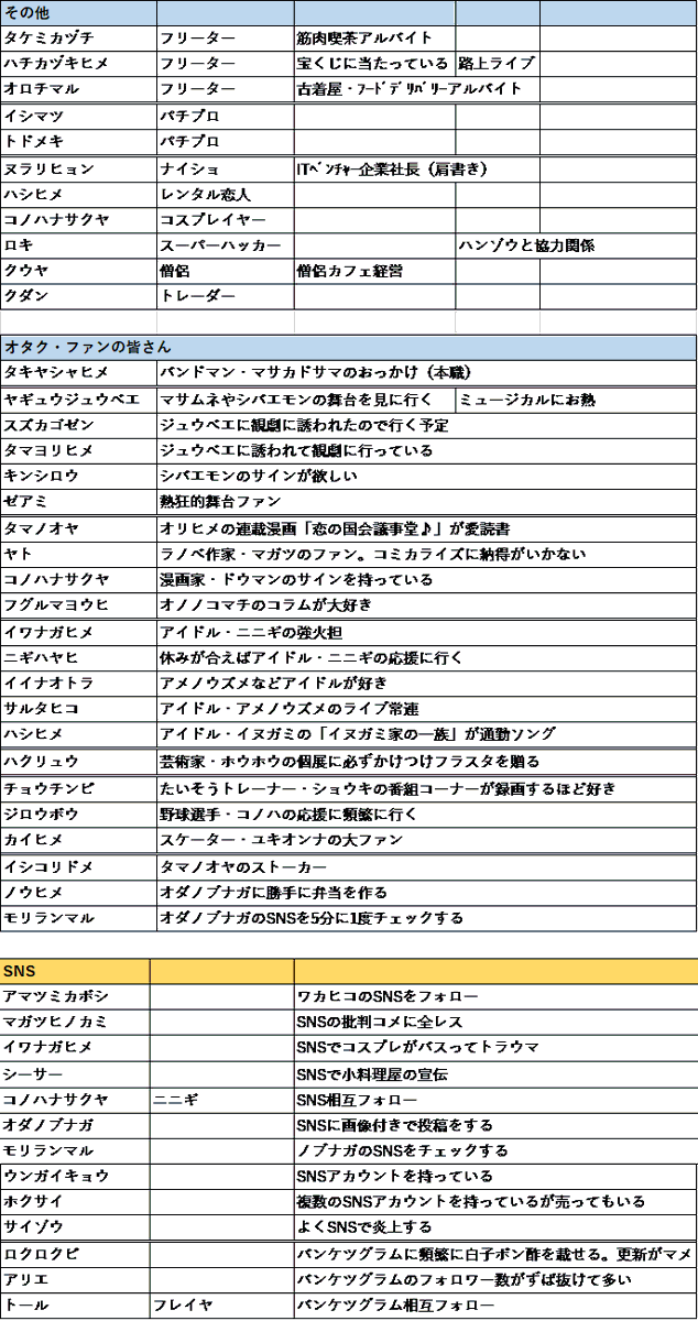 See Mimisui0411 S Tweet On Dec 19 19 Twitter