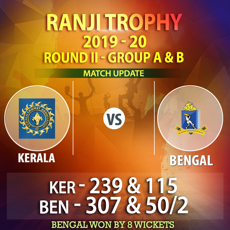 CabCricket's tweet photo. Match UPDATE: Kerala v Bengal - #RanjiTrophy 2019-20, Day-3.
#Kerala 1st ing - 239/10
#SSamson 116(182)
#IPorel 3/56.
#Bengal 1st ing - 307/10
#ARaman 110(240)
#Kerala 2nd Ing – 115/10
#Shahbaz 3/15
#Bengal 2nd Ing – 50/2
Bengal won by 8 wickets.
#CAB
#KERvBEN https://t.co/Gxb7lPMGGD