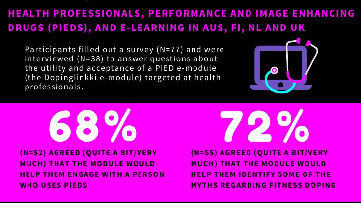 The #DELTSproject evaluation report is out: deltsproject.eu/about-delts/de…. Check out the infographics to get an overview of the findings. 

Thank you <a href="/DrAMAtkinson/">Amanda Marie Atkinson</a>, @profhrs and team. 

#PIEDs #elearning #DELTS2019
