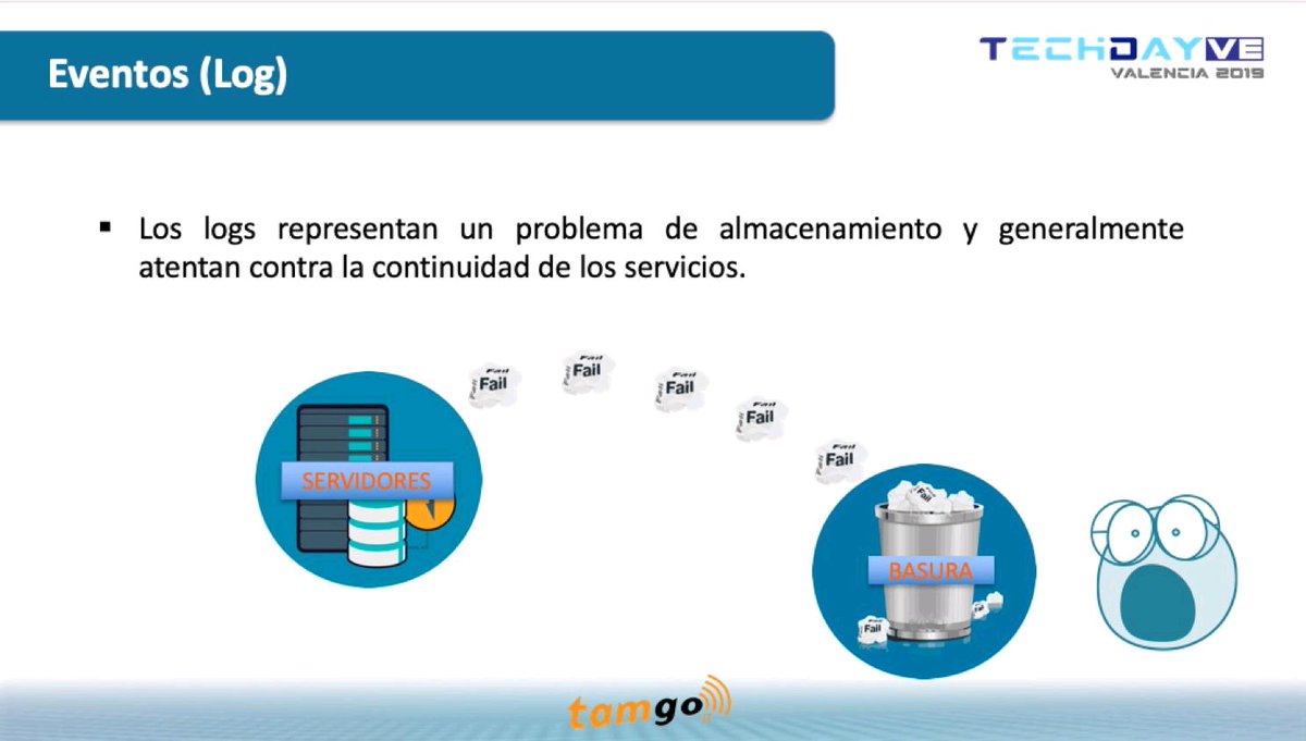 redesiptec's tweet photo. Con este slider comenzó mi conferencia en el #TechDayVe. Y es que realmente me he encontrado con colegas que desconocen la existencia o uso de los #logs e incluso lo consideran como un contenedor de desperdicio, con información innecesaria. #seguridadit https://t.co/AjdMFQowRr
