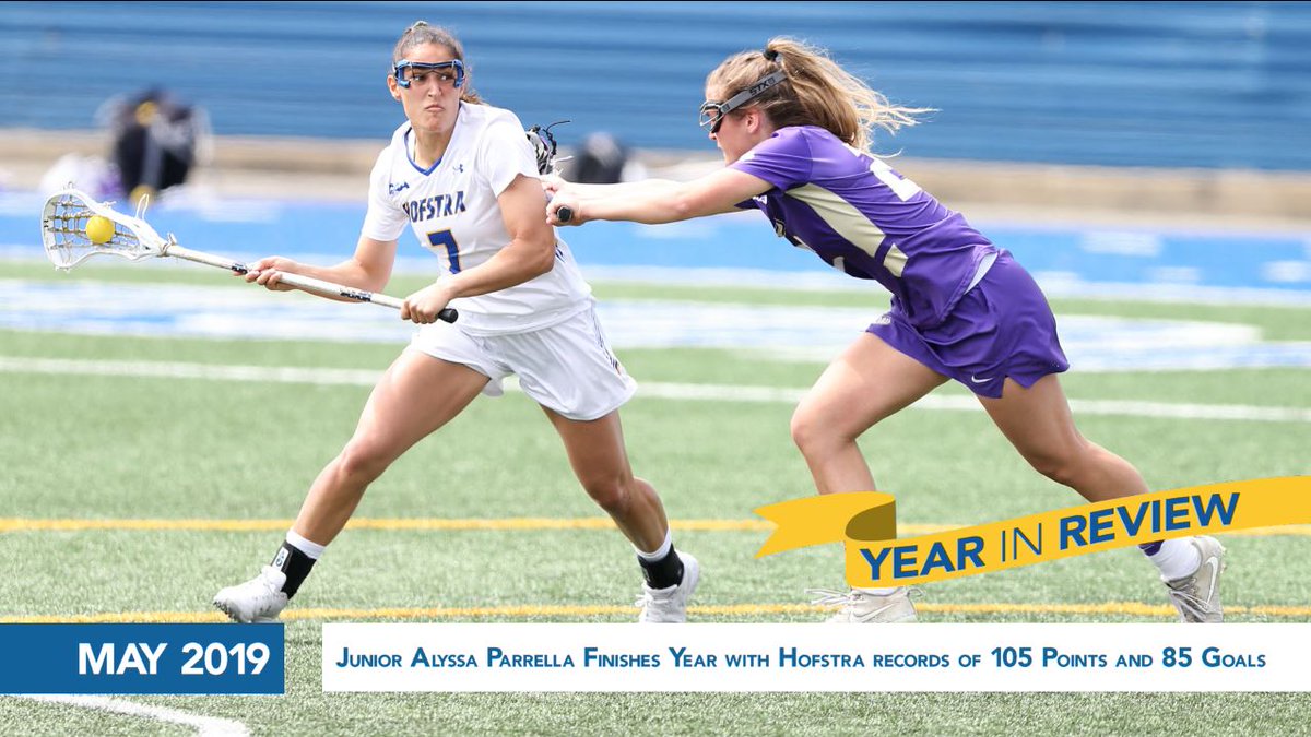 HofstraU's tweet photo. 📅YEAR IN REVIEW📅
#JinglePride #RoarWithPride #ArtsAtHofstra #HofGrad19 cc: @HofstraStudents @HofstraWLAX https://t.co/jX1kURL6fs