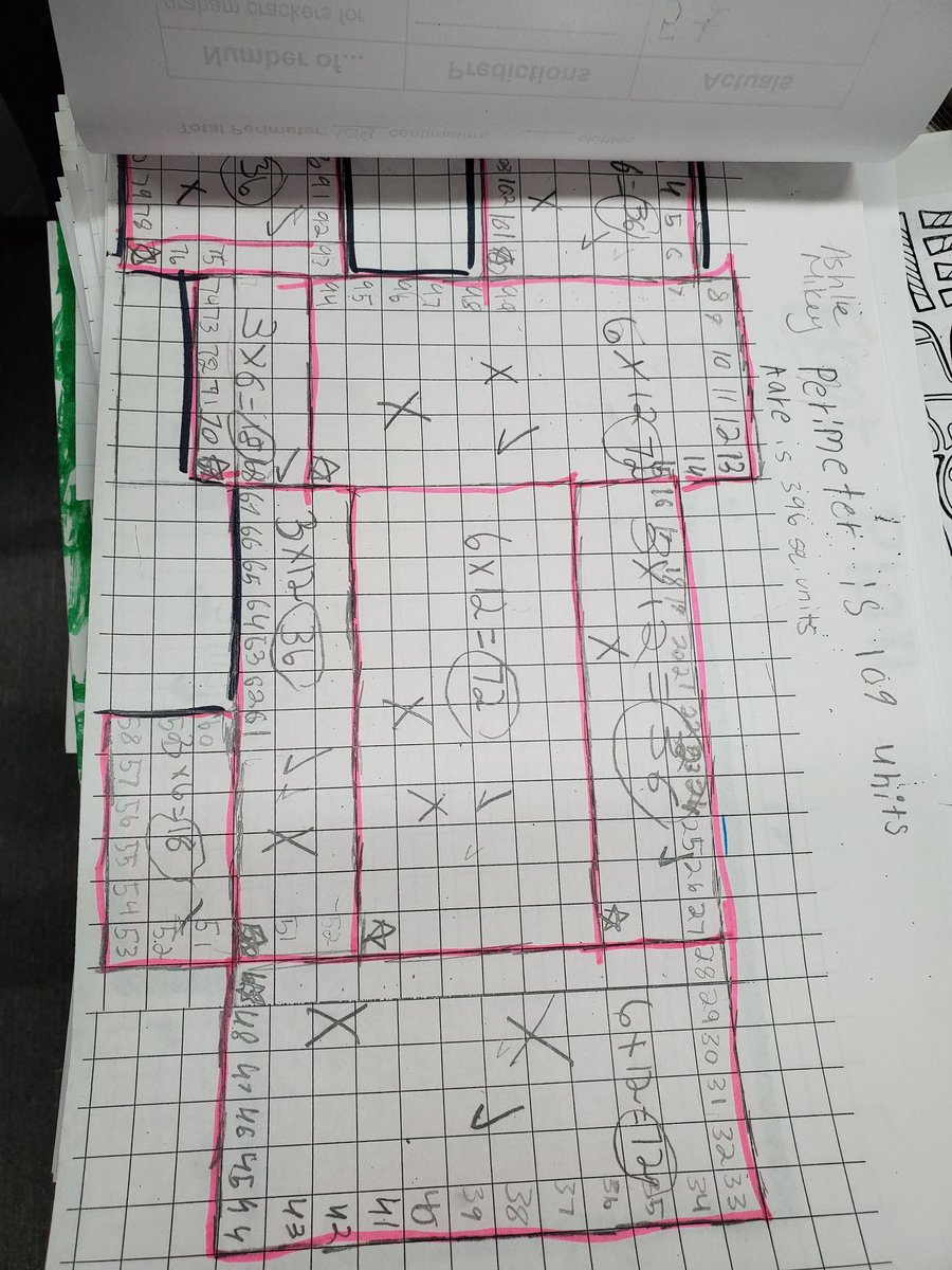 AyeLilLass's tweet photo. I love math and gingerbread houses! #simischools https://t.co/SV2fgIX4js
