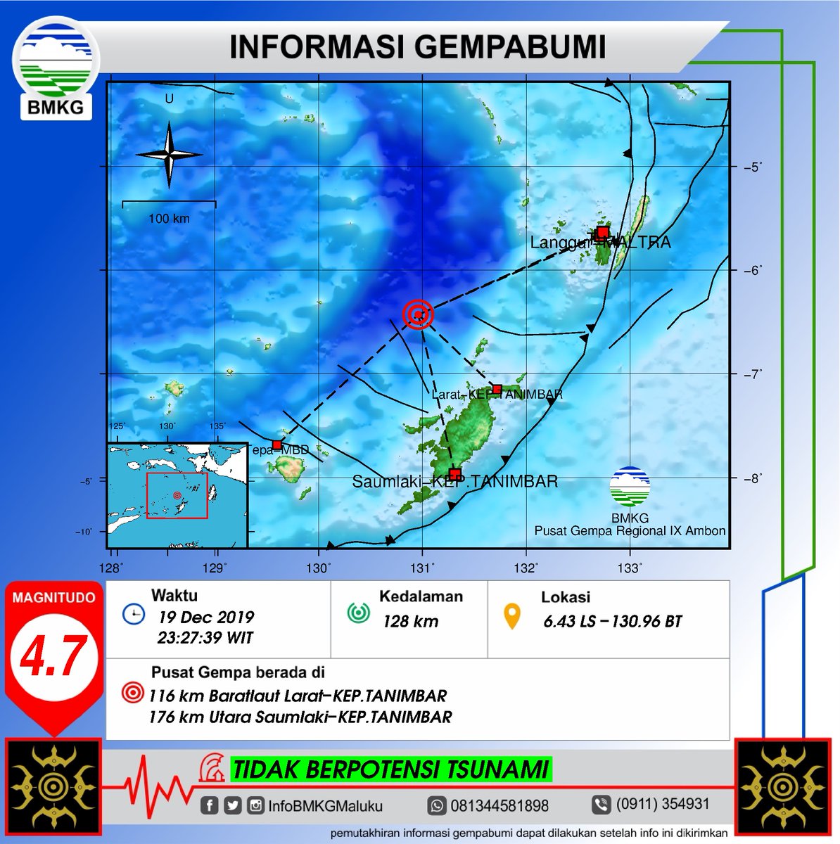Tanimbar Islands Hashtag On Twitter