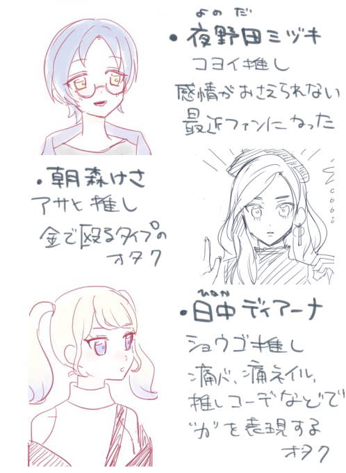 日記も兼ねてカフェに行ったWITHのオタクの漫画描きました 