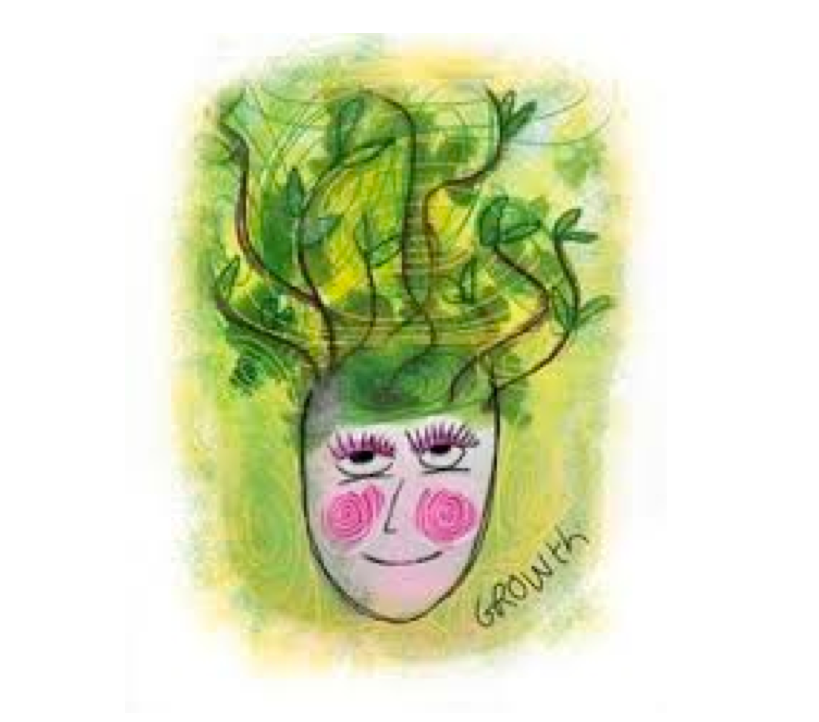 Behov  i skolan – vad kan det handla om?  specialpedagogen.blog/2019/12/19/beh…