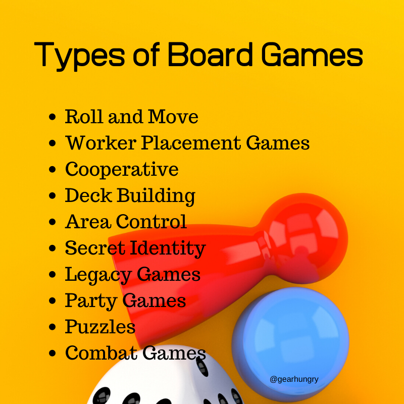 geeksunitecafe's tweet photo. "Types of Board Games" by GearHungry 

Did you know there are board game types? What is your favorite?

https://t.co/ZwyXj4Qke3 https://t.co/vBUEAhV1Jl