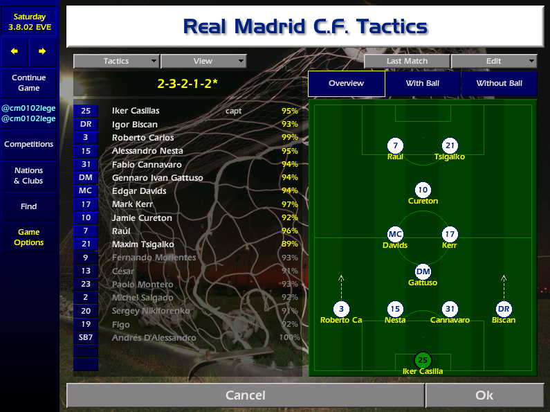 Championship Manager 01/02