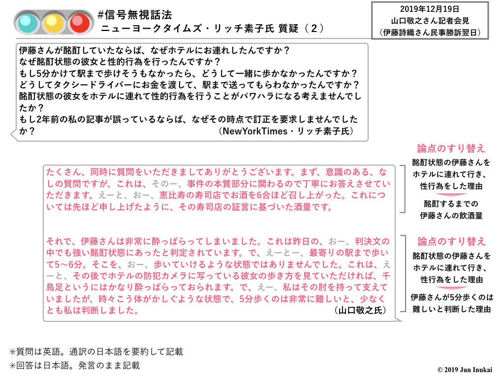 犬飼淳 山口敬之氏 記者会見を 信号無視話法 分析 ニューヨークタイムズ Motokorich 氏への回答 質問 酩酊状態の伊藤詩織さんをホテルに連れて行き 性行為をした理由 論点のすり替え 回答 酩酊するまでの伊藤さんの飲酒量 伊藤さんが5分歩く