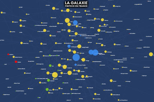 Exclusif : parcourez la galaxie fintech en France dlvr.it/RLZtTG