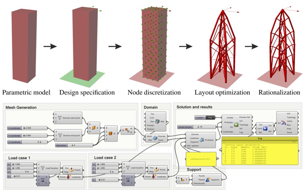 LimitState 3D tweet media