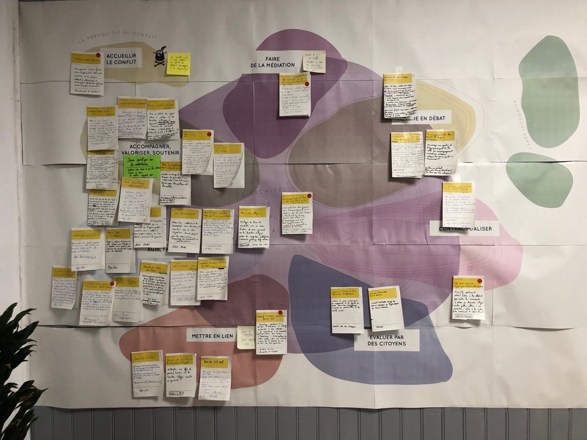 La27eregion's tweet photo. Le pouvoir d agir citoyen à Nantes, ça ressemble à quoi? Tentative de cartographie et d exploration avec les 25 participants à #post #transfo ⁦@NantesMetropole⁩ ⁦@nantesfr⁩ ⁦@juliendefait⁩ https://t.co/8YV3GfBktB
