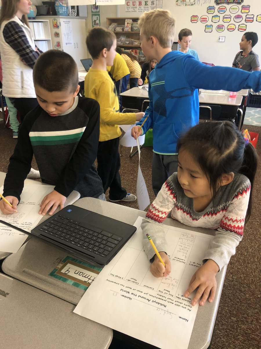 MrsSwartPTE's tweet photo. We have been researching holidays and traditions around the world. Today we travel the world with our passports, learning about each from our classmate’s presentations! https://t.co/39AzgRF8xY