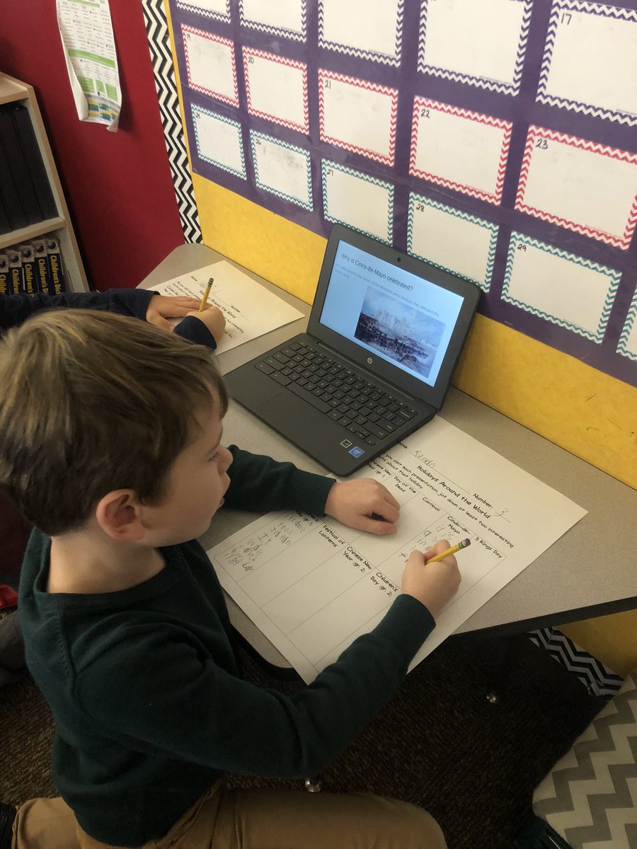 We have been researching holidays and traditions around the world. Today we travel the world with our passports, learning about each from our classmate’s presentations!