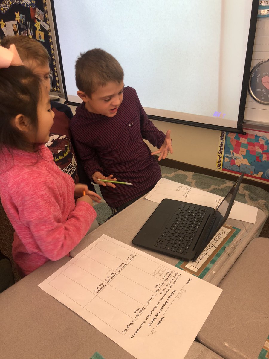 MrsSwartPTE's tweet photo. We have been researching holidays and traditions around the world. Today we travel the world with our passports, learning about each from our classmate’s presentations! https://t.co/39AzgRF8xY