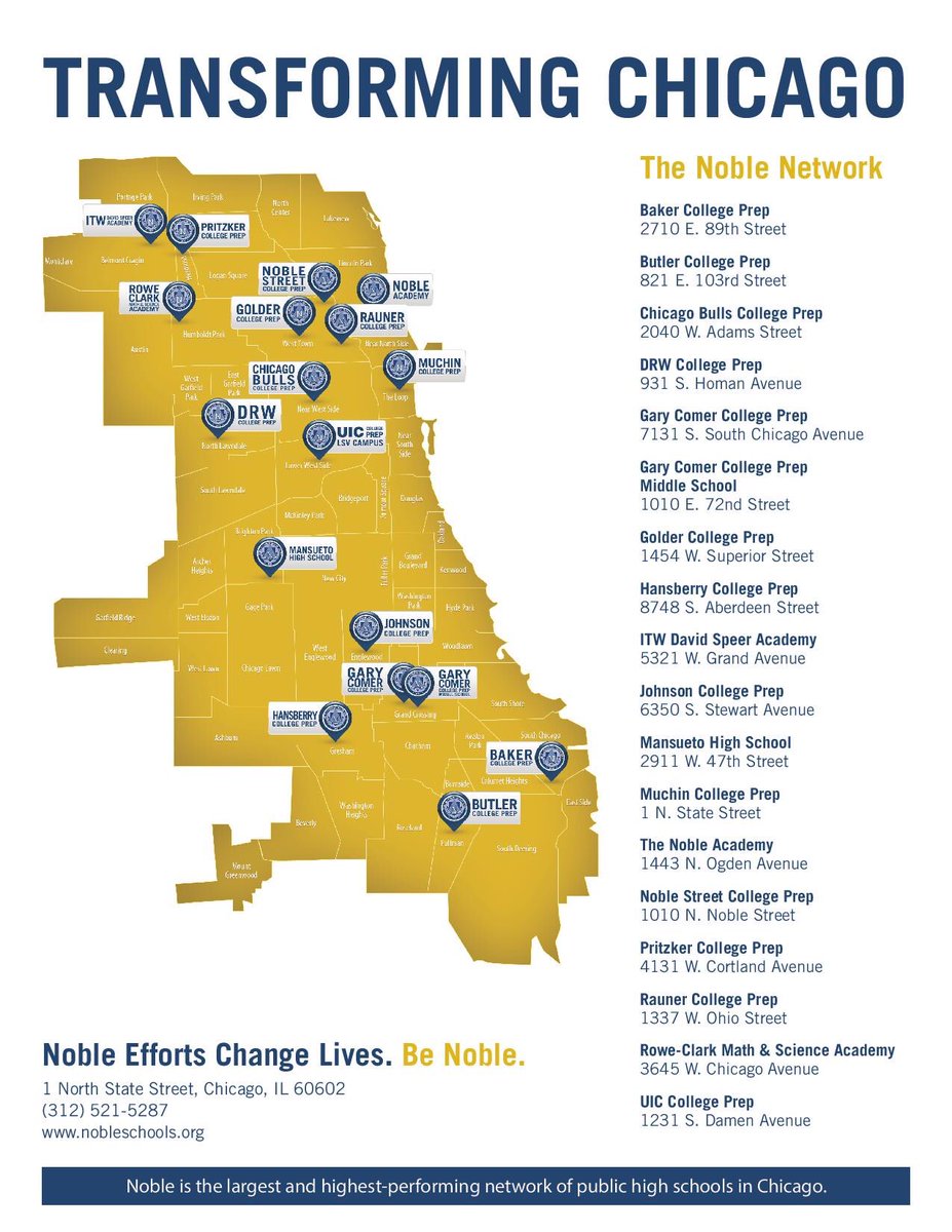 BeNobleJCP's tweet photo. Did you know Noble Network serves 10% of the Chicagoland student community, with our 18 campuses spanning across the city? Want to learn more, join us at our Career Fair, taking place on Tuesday, February 11, 2019 at Chicago Bulls College Prep, 6pm-8pm. https://t.co/tiDzXyAtNC
