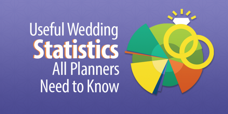 CapEvent2015's tweet image. 12 Useful Wedding Statistics All Planners Need to Know bit.ly/2GIHSZ8 via @Capterra