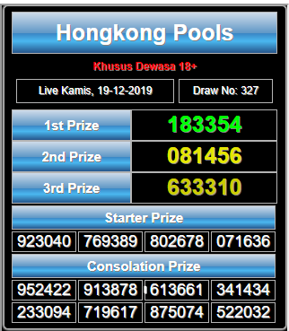 JelasGrup's tweet photo. Result "HONGKONG"
TOGEL JELAS4DTOTO
Kamis, 19/12/2019
Result 4D ==> 18*3354
Shio : Kuda
SELAMAT u/Bosku yang JEPEE hari ini^^

Min. Depo/WD : 25.000/50.000
Promo Special Deposit 200% 
Situs Judi Paling Jelas di Indonesia Jelascasino

Link Daftar : https://t.co/koBSu9112x https://t.co/54zJPwbhRJ