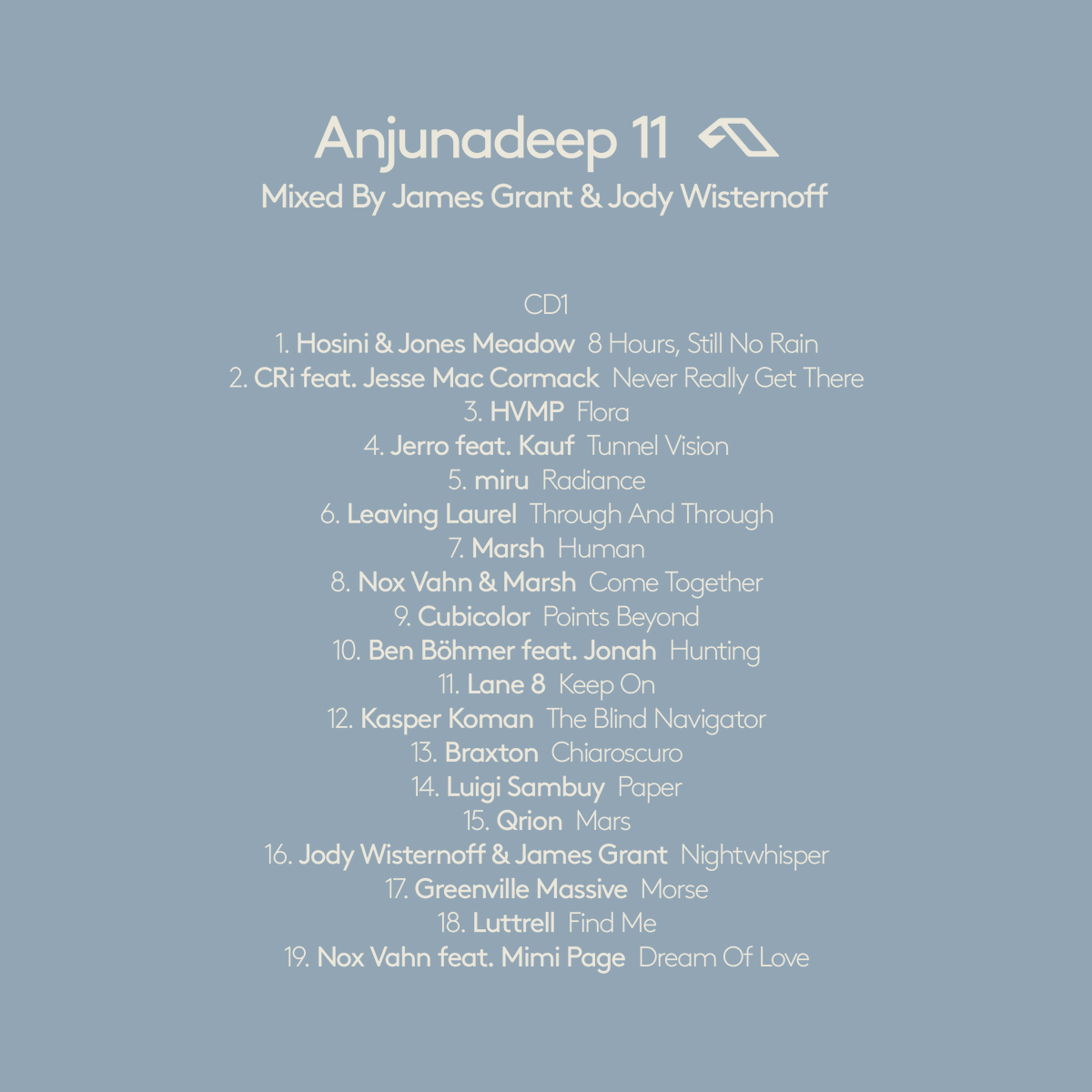 Anjunadeep's tweet photo. Two mixes featuring 35 exclusive tracks from @Lane8music, @yottomusic, @_Qrion_, @tinlicker_nl, @NoxVahn &amp; @marshmusician and more. Anjunadeep 11, mixed by @jodywisternoff &amp; @jamesanjunadeep, arrives February 7. Pre-order now from the Anjuna Music Store: https://t.co/MLyzQJMnKl https://t.co/MI73wLiAT3