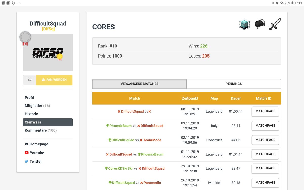 DifficultSquad tweet media