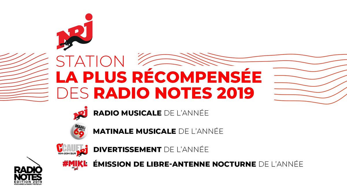 GaelSanquer's tweet photo. #RadioNotes2019 https://t.co/KLDTLF3QBy