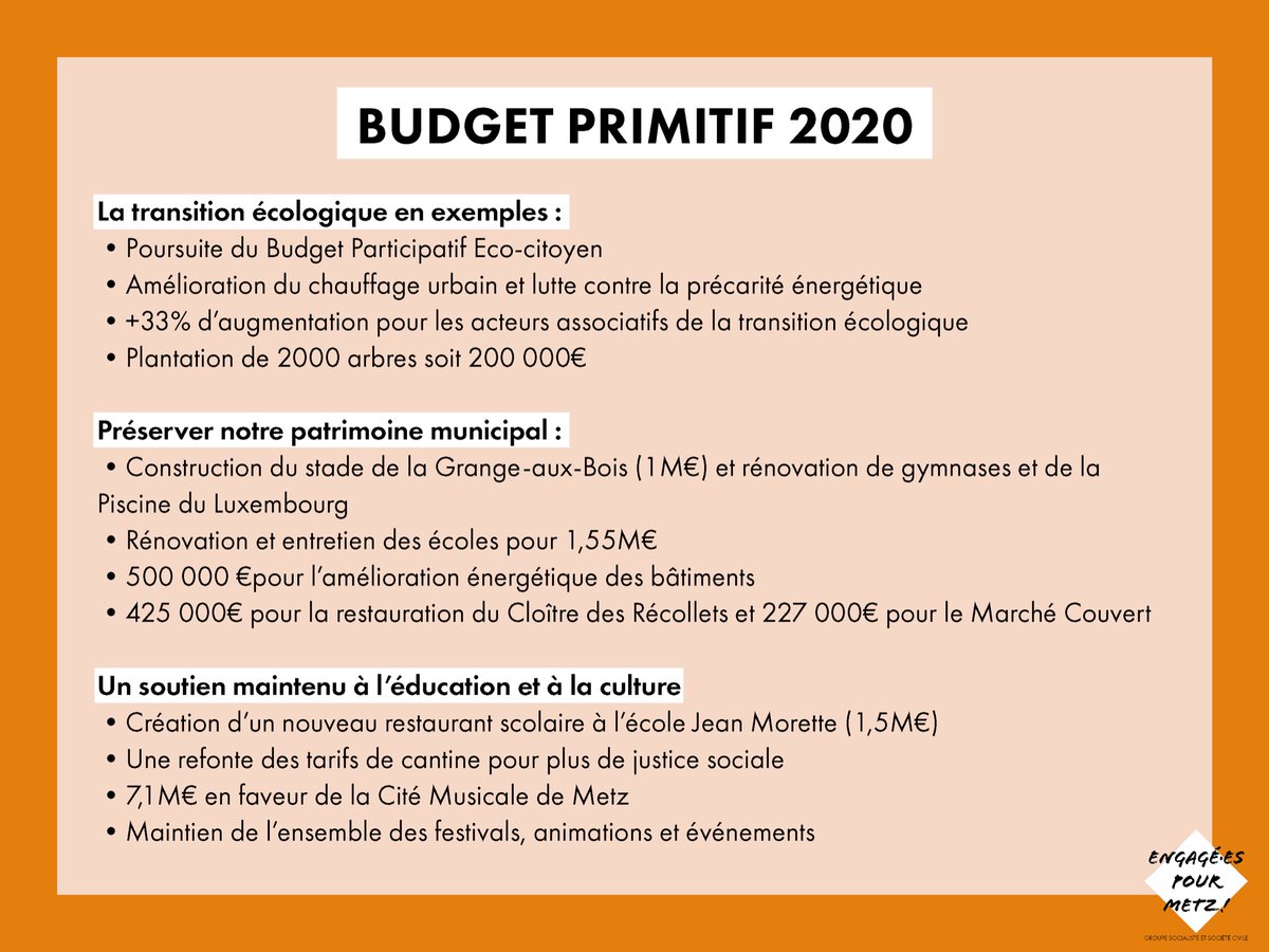 infoFEM2018's tweet photo. 🔴🎙[Point 5 - présentation du #BudgetPrimitif 2020] des priorités claires :
➡️Transition écologique 
➡️Développement de notre patrimoine 
➡️L’éducation et la culture 
➡️La cohésion sociale 

#CMMetz https://t.co/hXpdNb5Bod