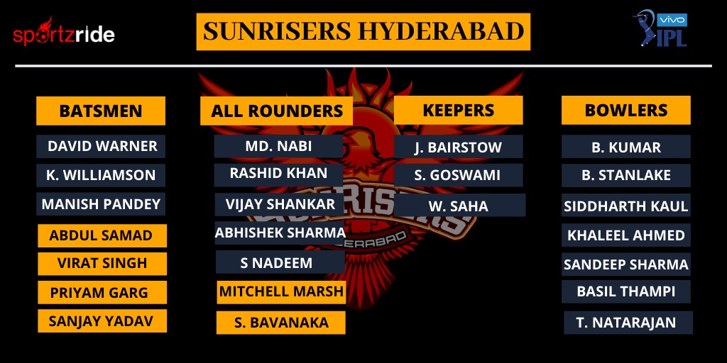 SportzrideCric's tweet photo. #IPL2020Auction: Final squad for Orange Army! Mitch Marsh is good buy with the promising rising star Virat Singh.
#IPLAuction #IPLAuction2020 #IPL2020 #iplt20 #IPLAuctions #BidForBold #SecretAuction #SuperAuction
#OrangeArmy #RiseWithUs https://t.co/S1c9b3Bohy