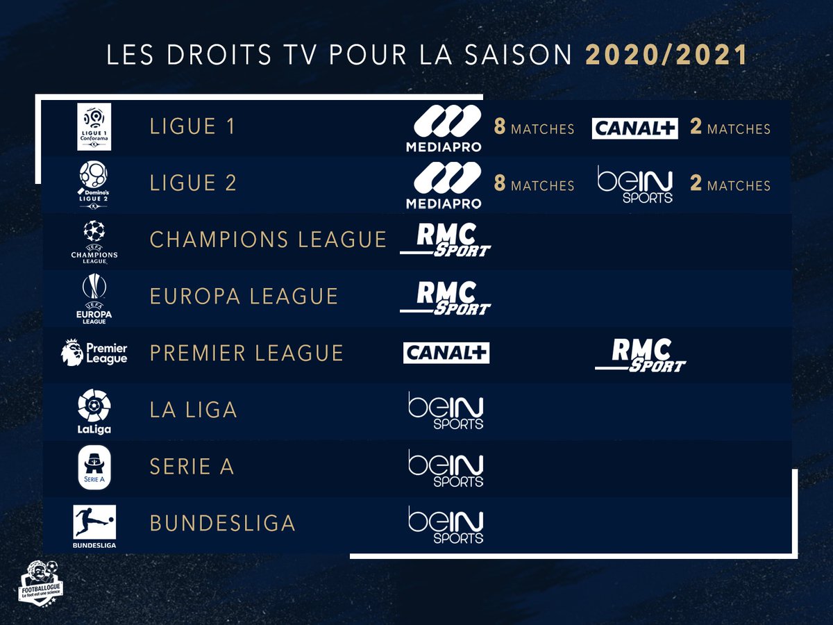 Footballogue tweet media