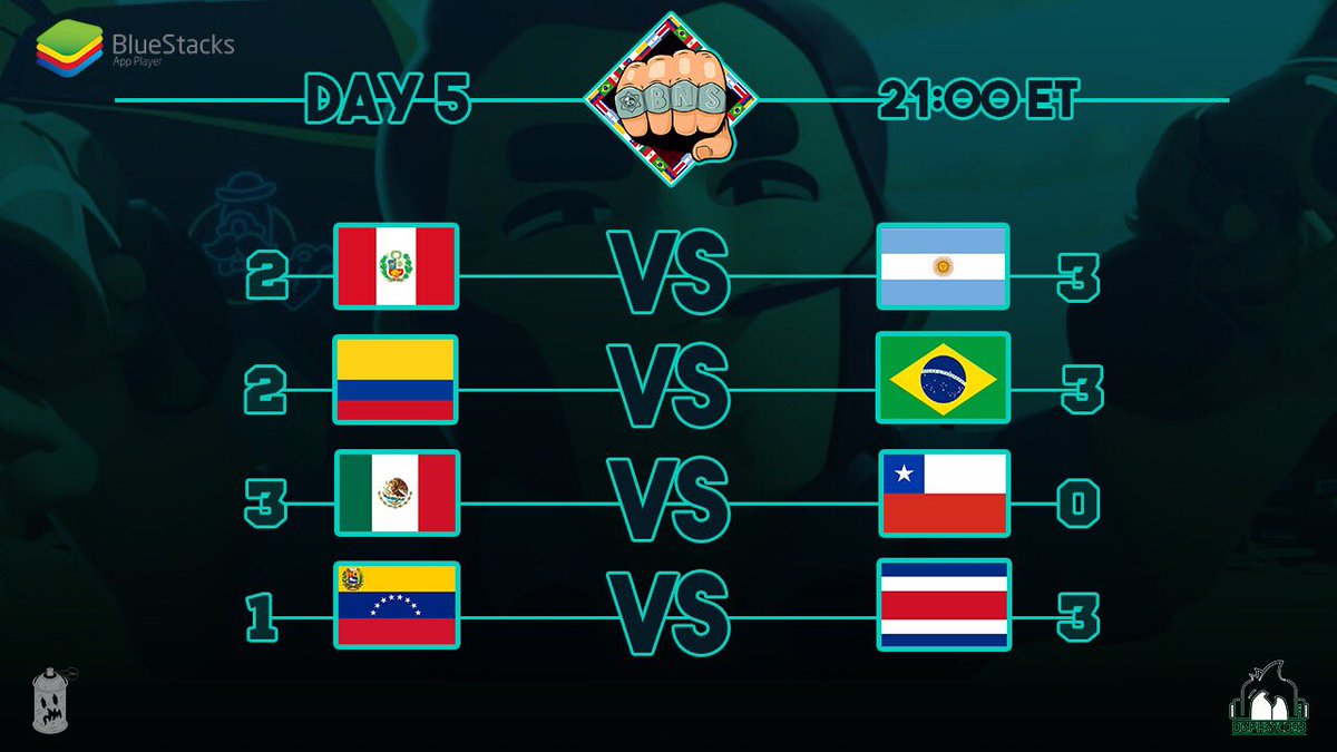 #BNSeries 🌎

RESULTADOS 🔥

La quinta jornada tuvo grandes enfrentamientos del más alto nivel de selecciones 👏🏽

¿Cómo viviste esta fecha? Sólo quedan dos partidos de la fase regular 😱

¡Volvé a ver el día 5 con el casteo de <a href="/AndroxAcosta/">Androx</a> y <a href="/rderoyku/">Royku</a>! 

youtu.be/G-rbBUsPEM