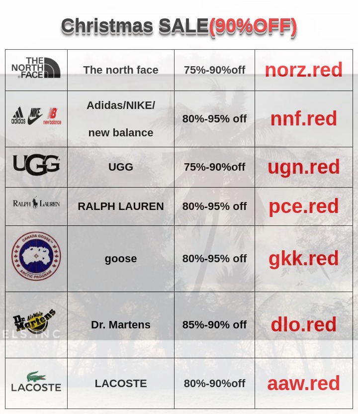 freebirdrb's tweet image. 